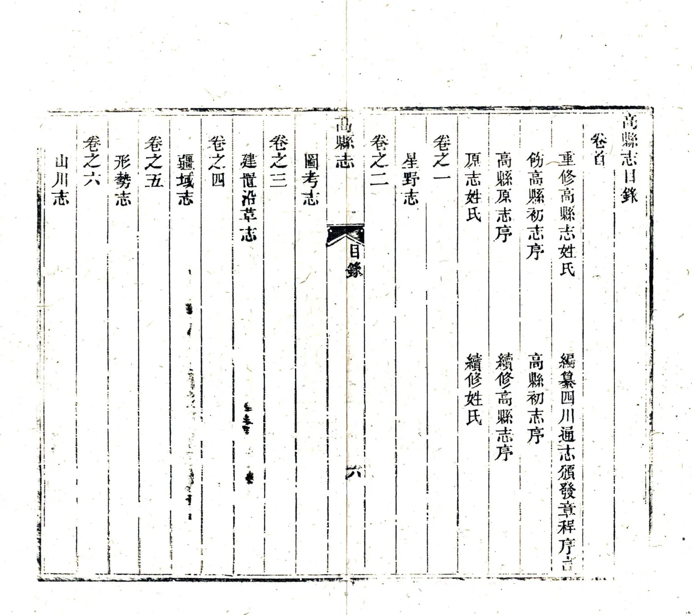 高县志（同治） 在线预览第6页