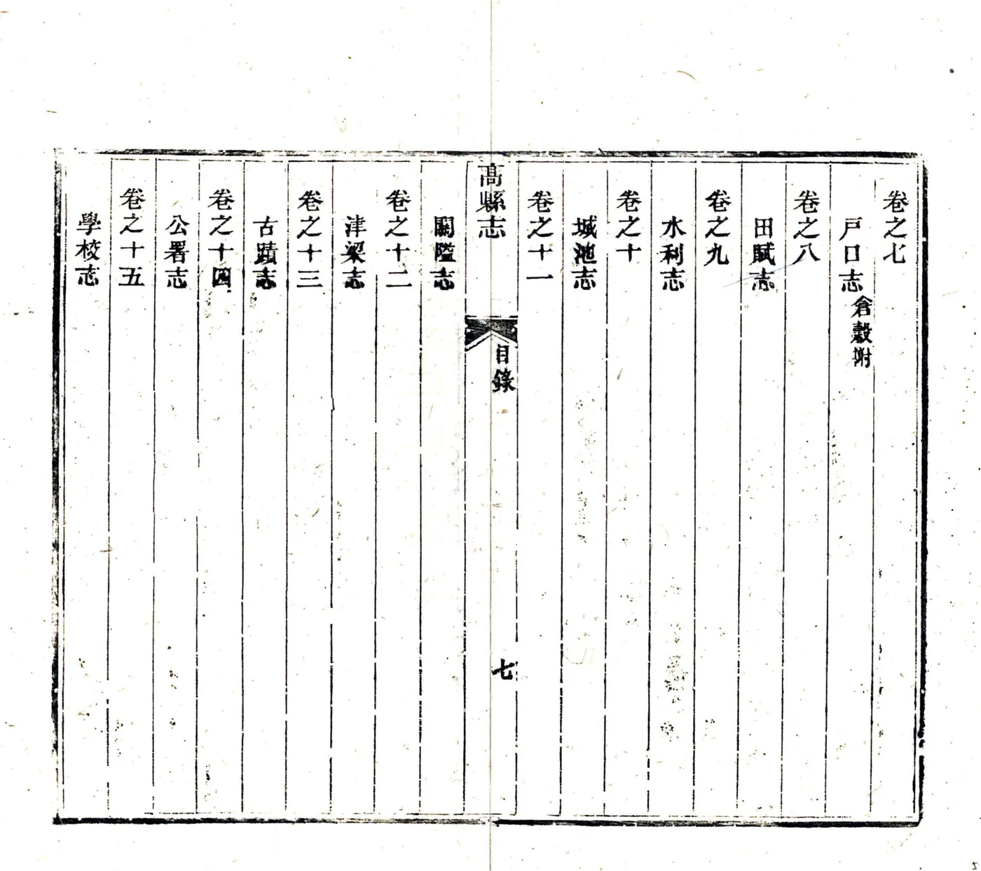 高县志（同治） 在线预览第7页