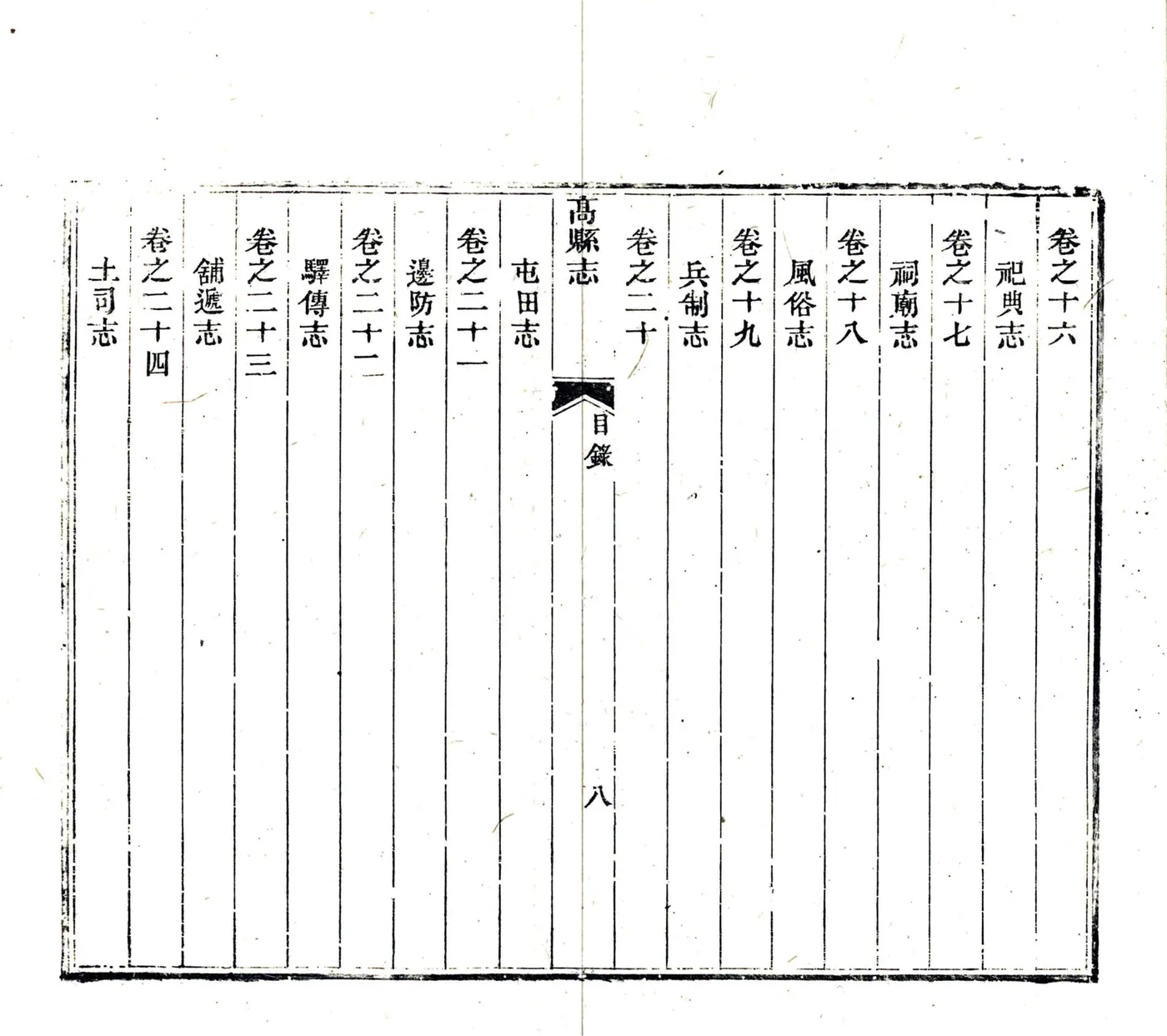 高县志（同治） 在线预览第8页