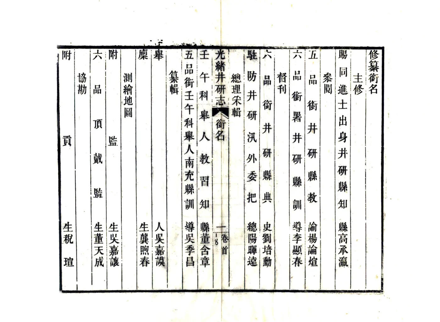光绪井研志（光绪） 在线预览第8页