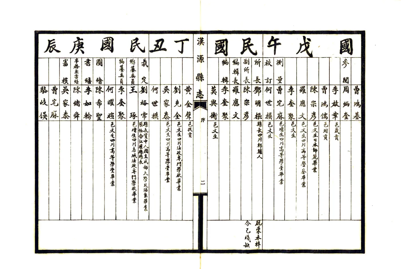 汉源县志（民国） 在线预览第8页