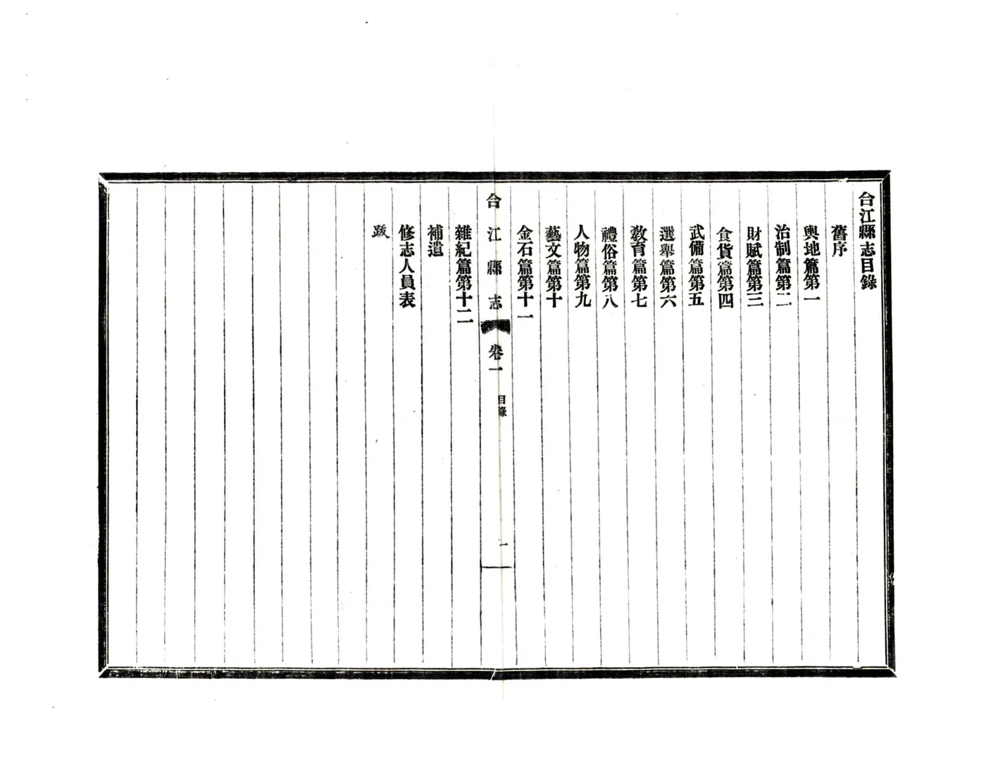 合江县志（民国） 在线预览第6页