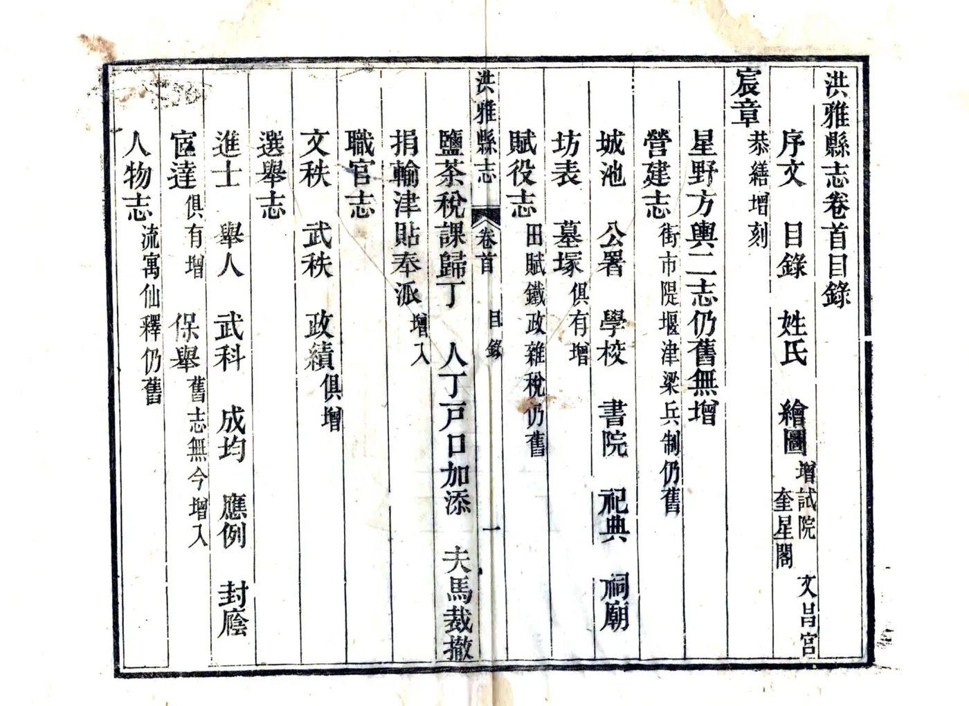 洪雅县志（光绪） 在线预览第7页