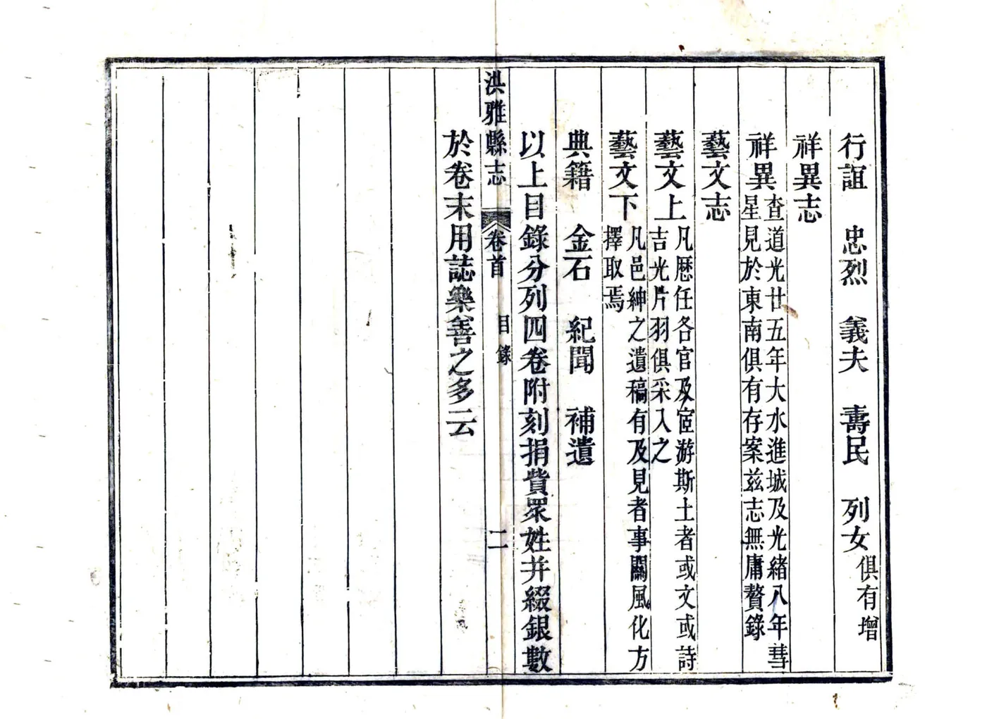 洪雅县志（光绪） 在线预览第8页