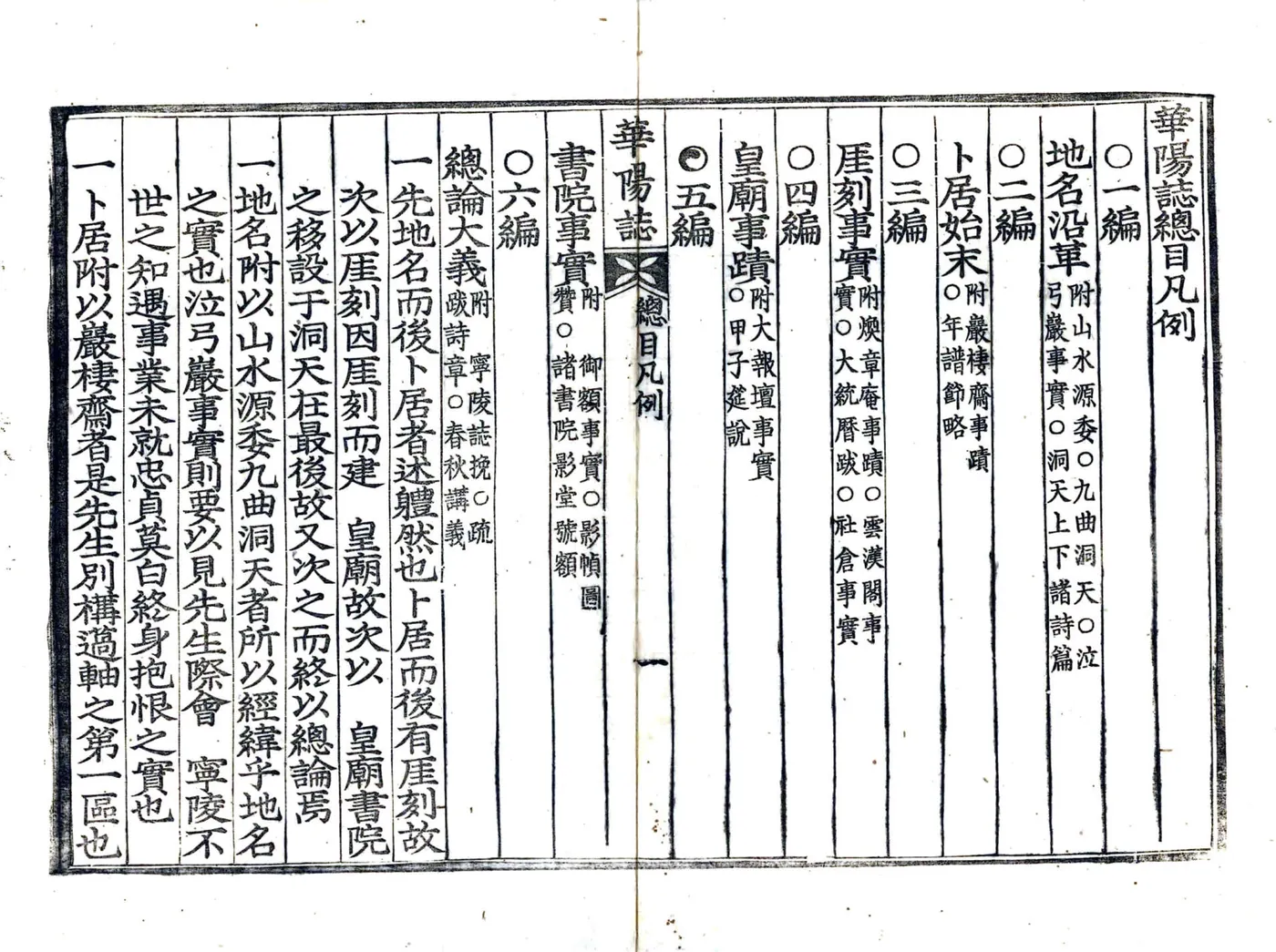 华阳志 在线预览第2页