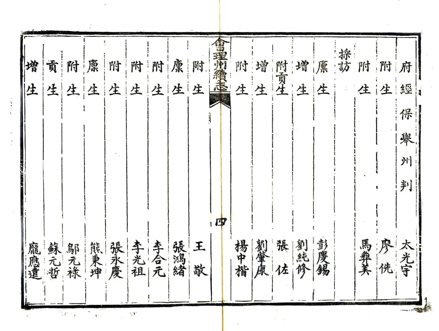 会理州续志（光绪） 在线预览第5页