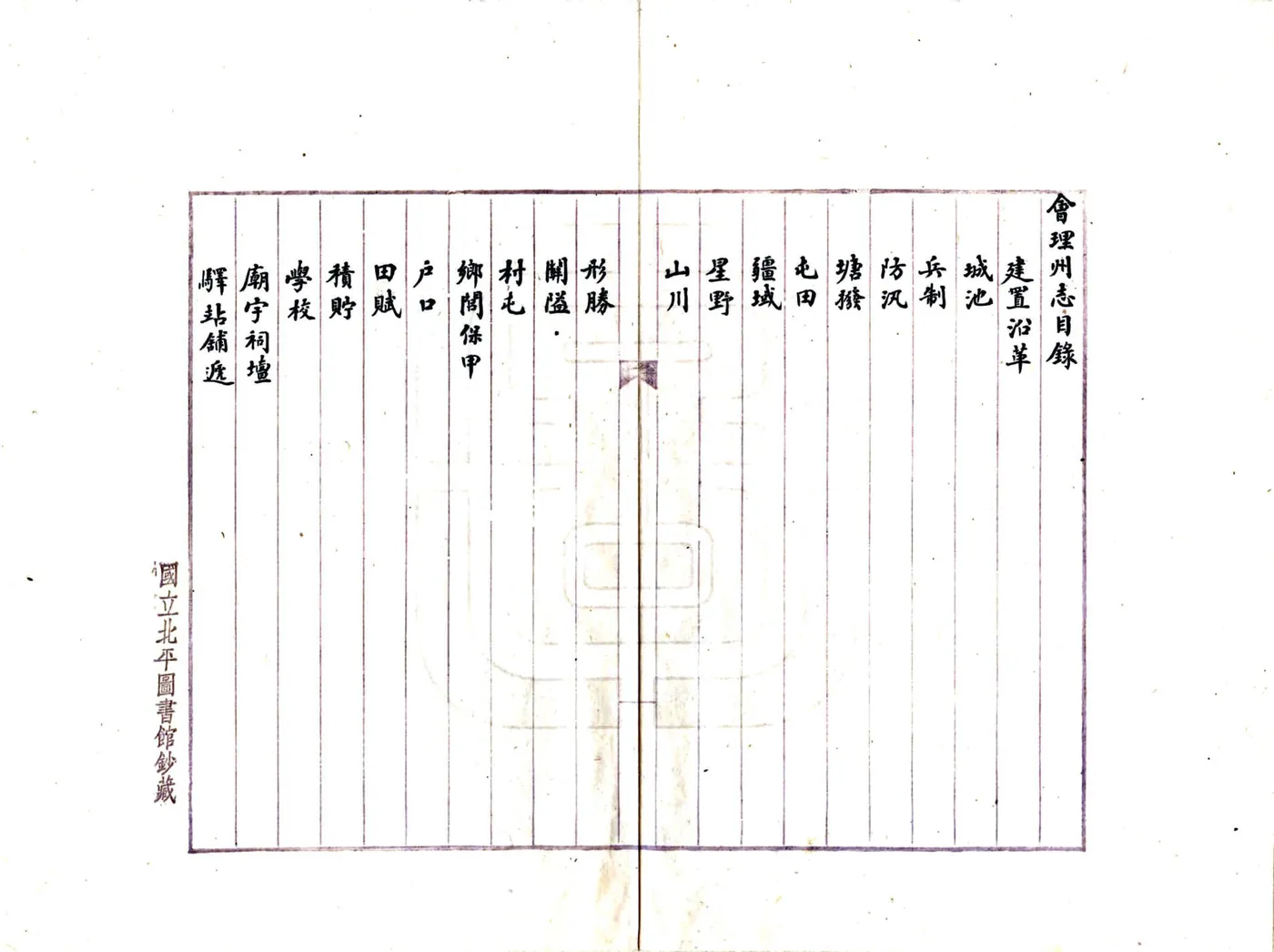 会理州志（乾隆 抄本） 在线预览第2页