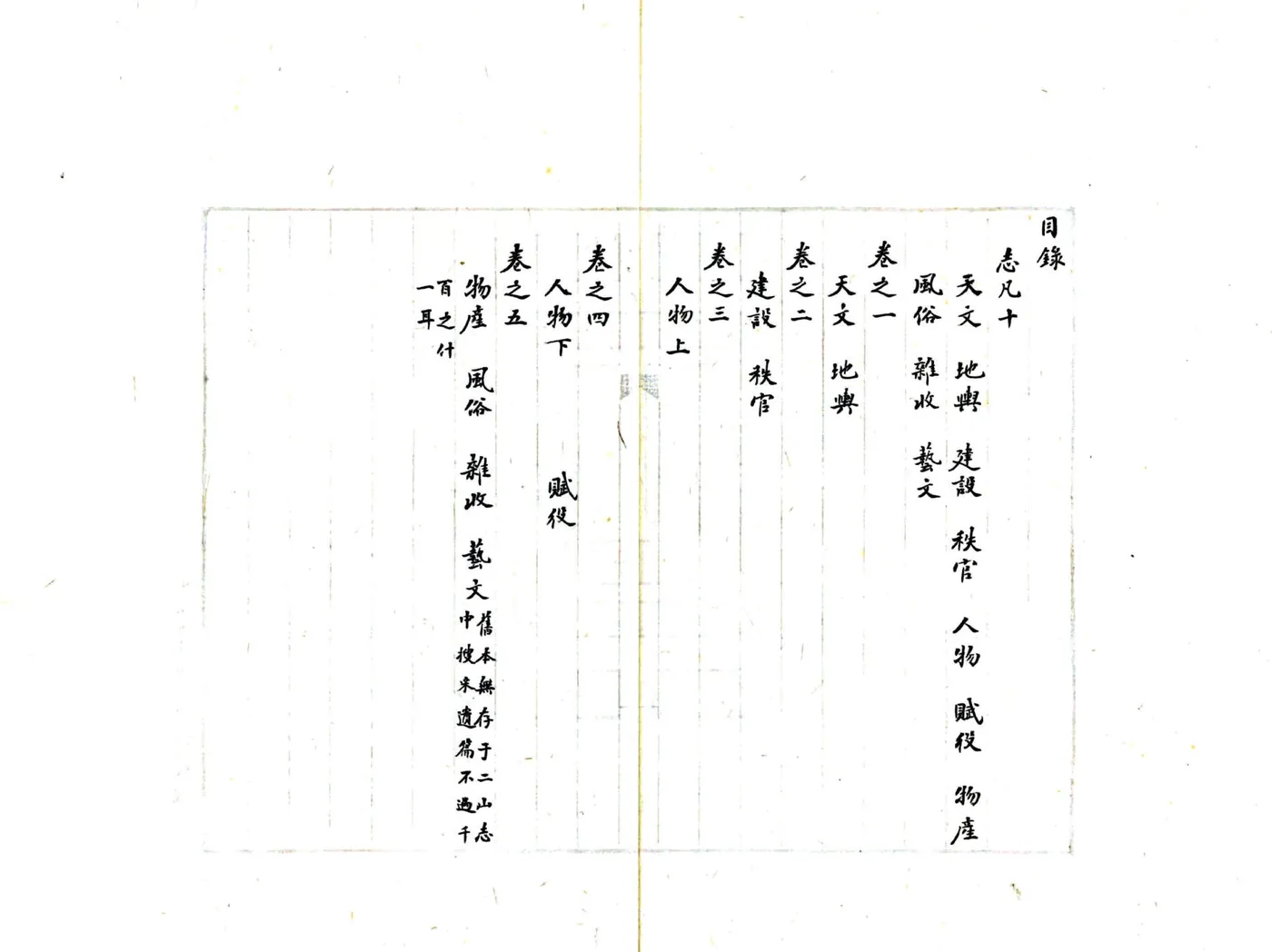 嘉定州志（康熙） 在线预览第8页