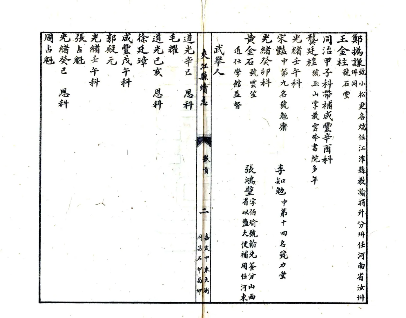 夹江县续志（民国） 在线预览第5页