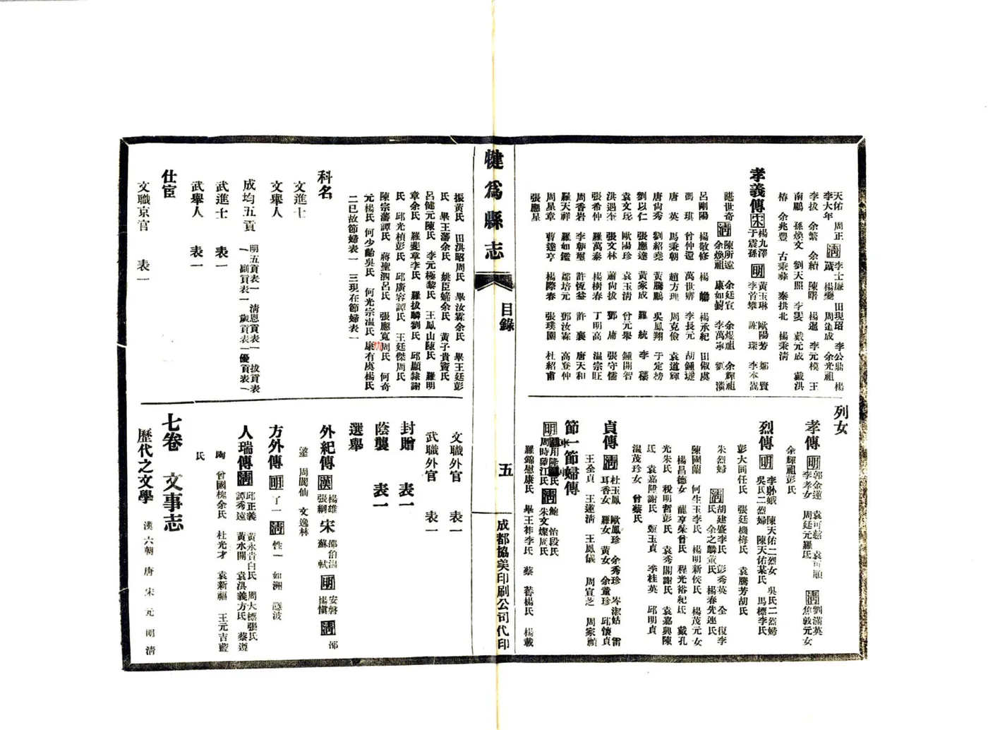 犍为县志（民国） 在线预览第6页