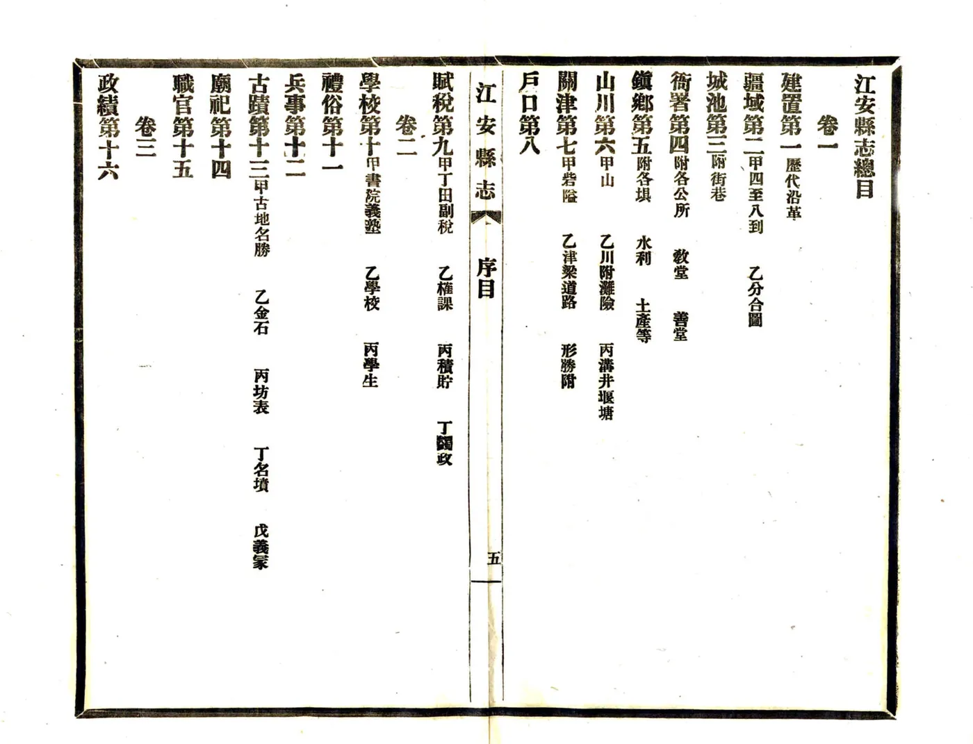 江安县志（民国） 在线预览第8页