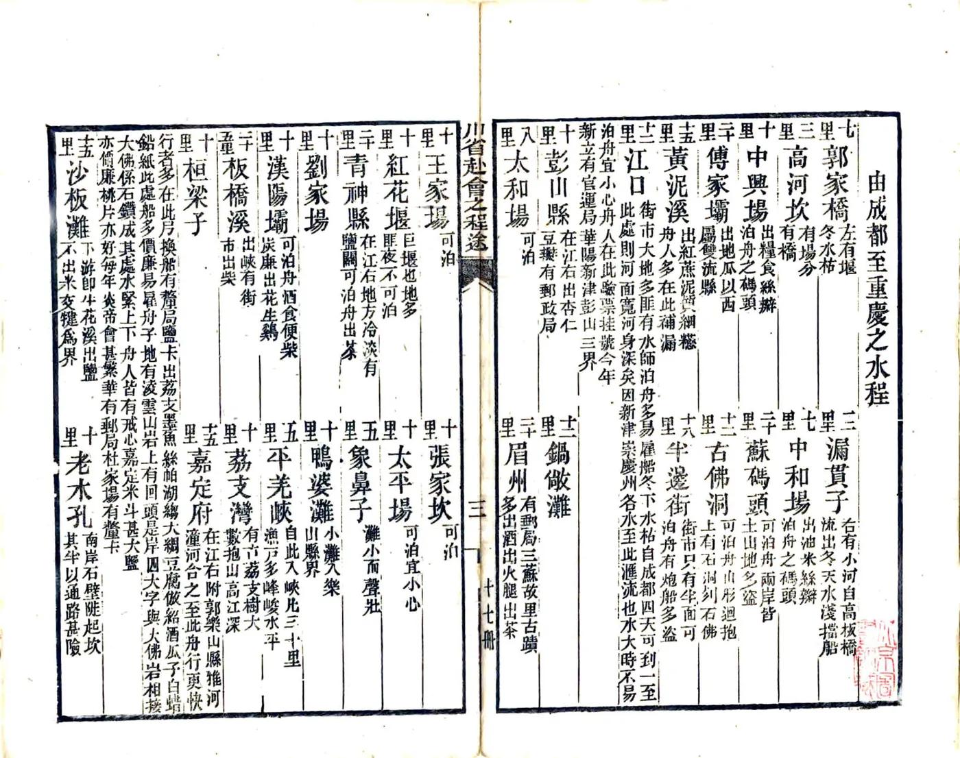 江程蜀道现势书（光绪）(20190326140248) 在线预览第4页