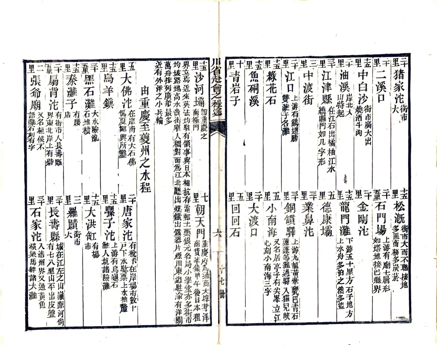 江程蜀道现势书（光绪）(20190326140248) 在线预览第7页