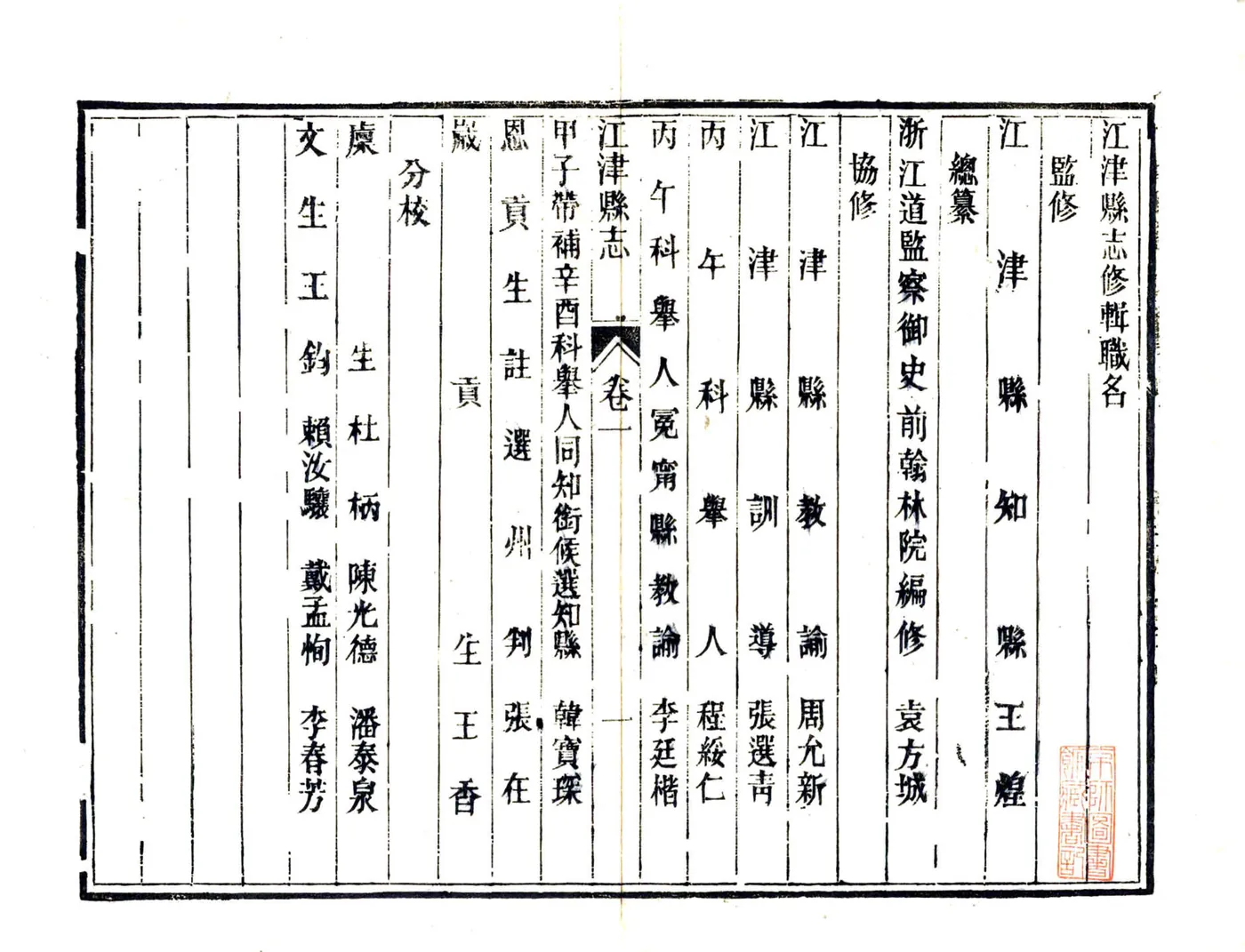 江津县志（光绪） 在线预览第3页