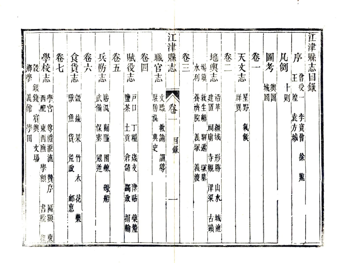 江津县志（光绪） 在线预览第4页