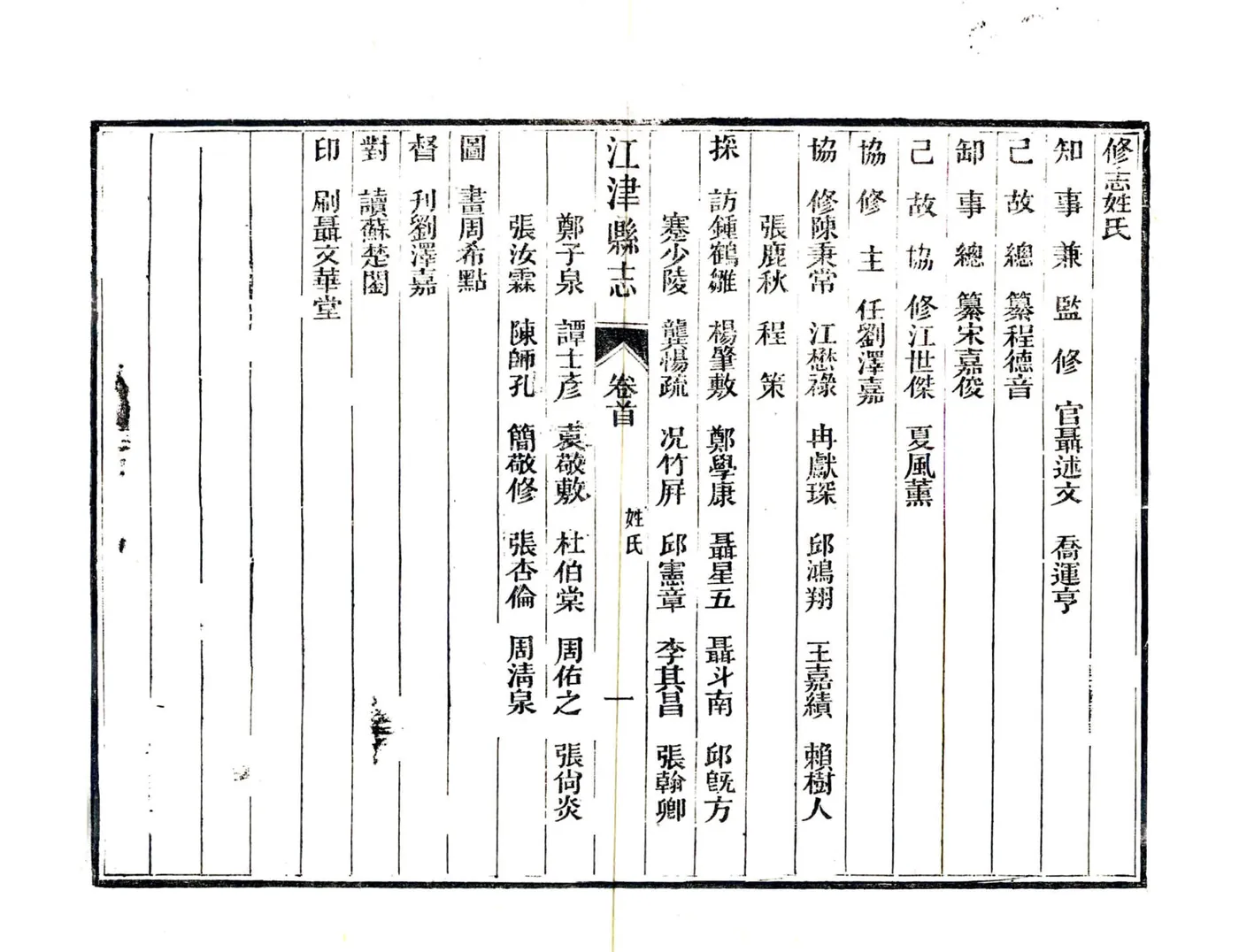 江津县志（民国） 在线预览第8页