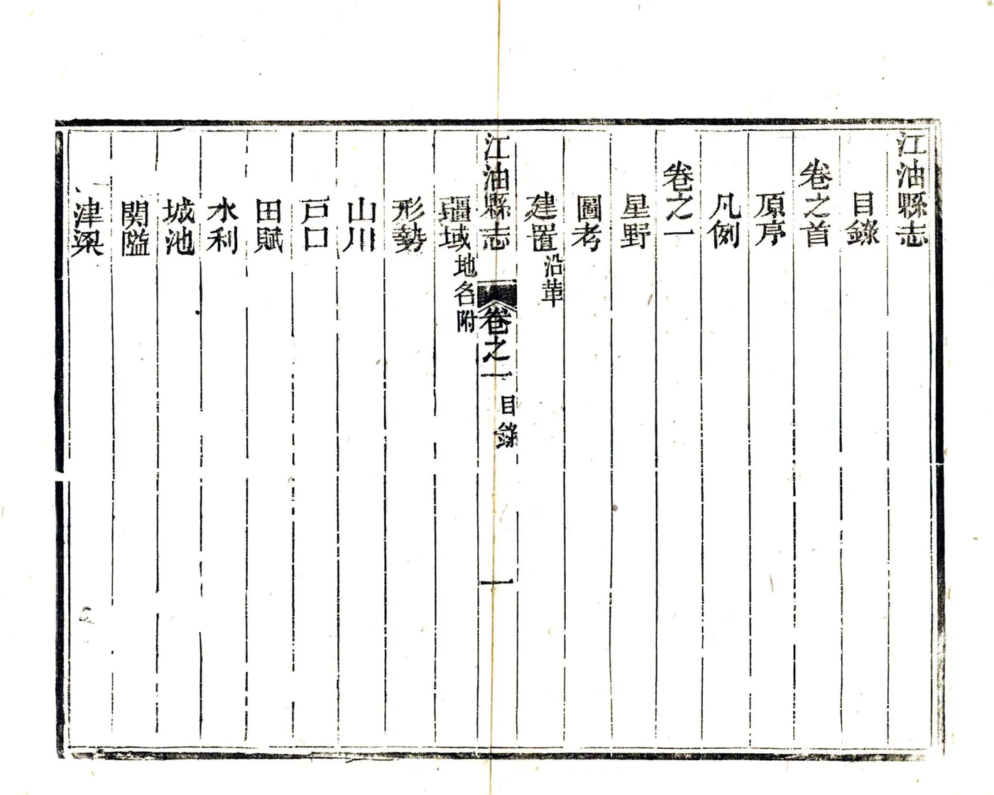 江油县志（道光） 在线预览第4页