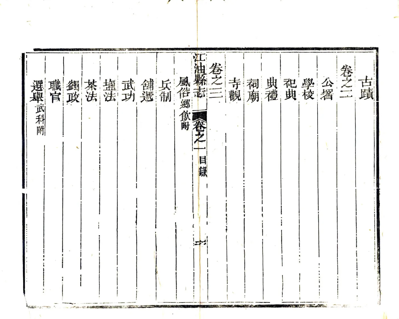 江油县志（道光） 在线预览第5页