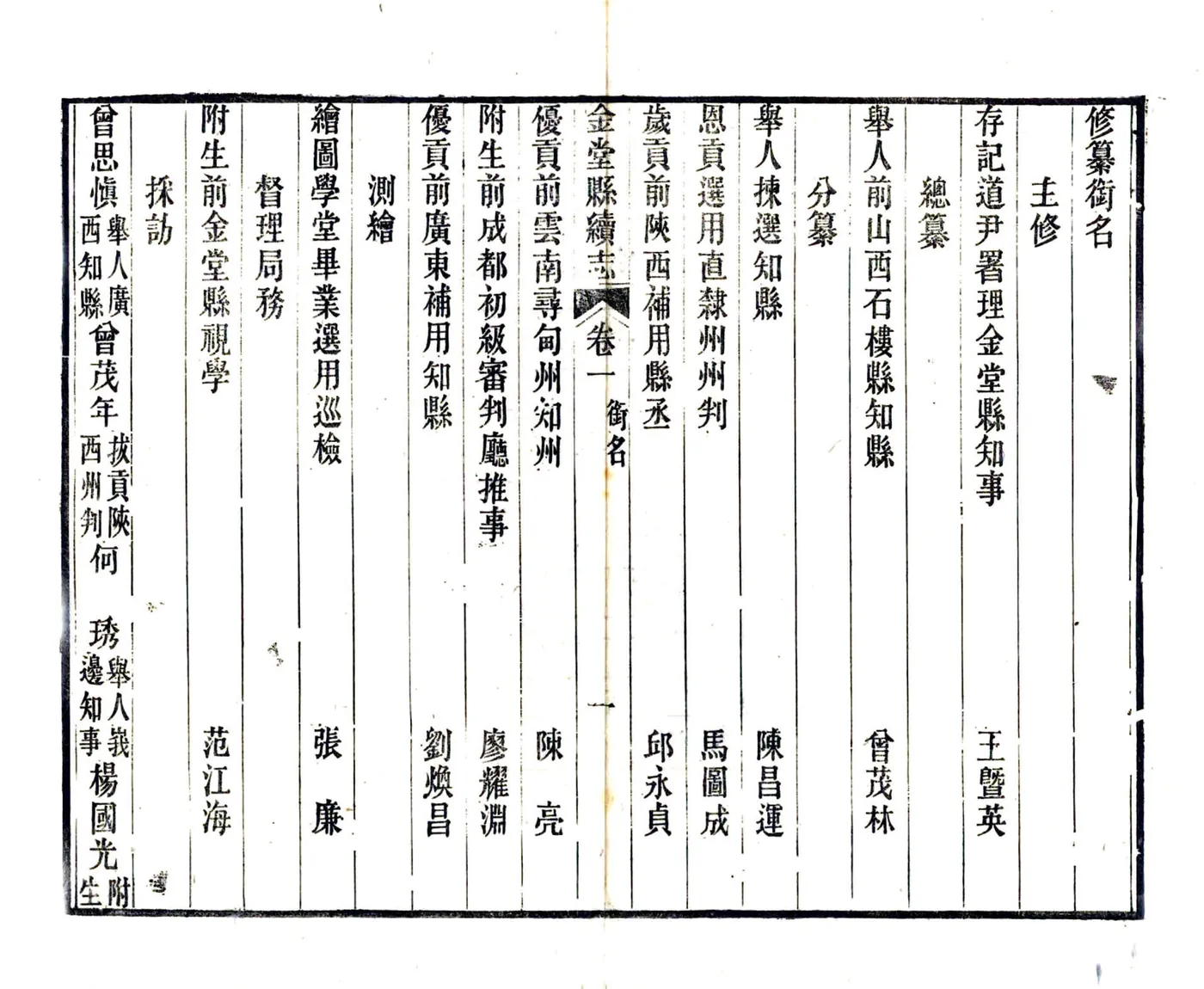 金堂县续志（民国） 在线预览第8页