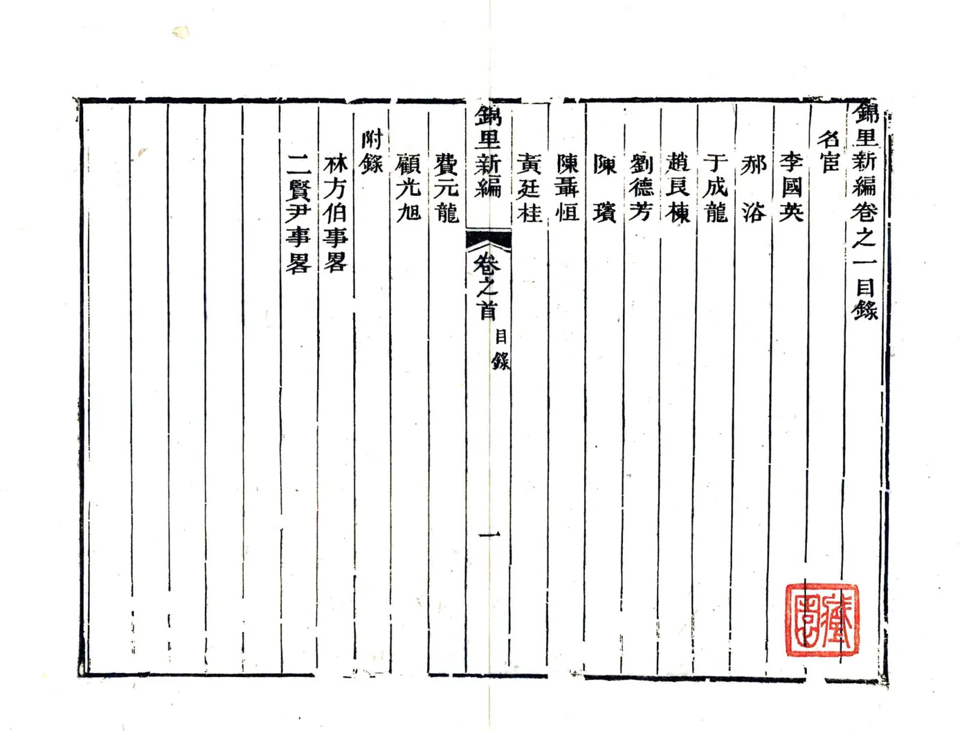 锦里新编（嘉庆） 在线预览第8页