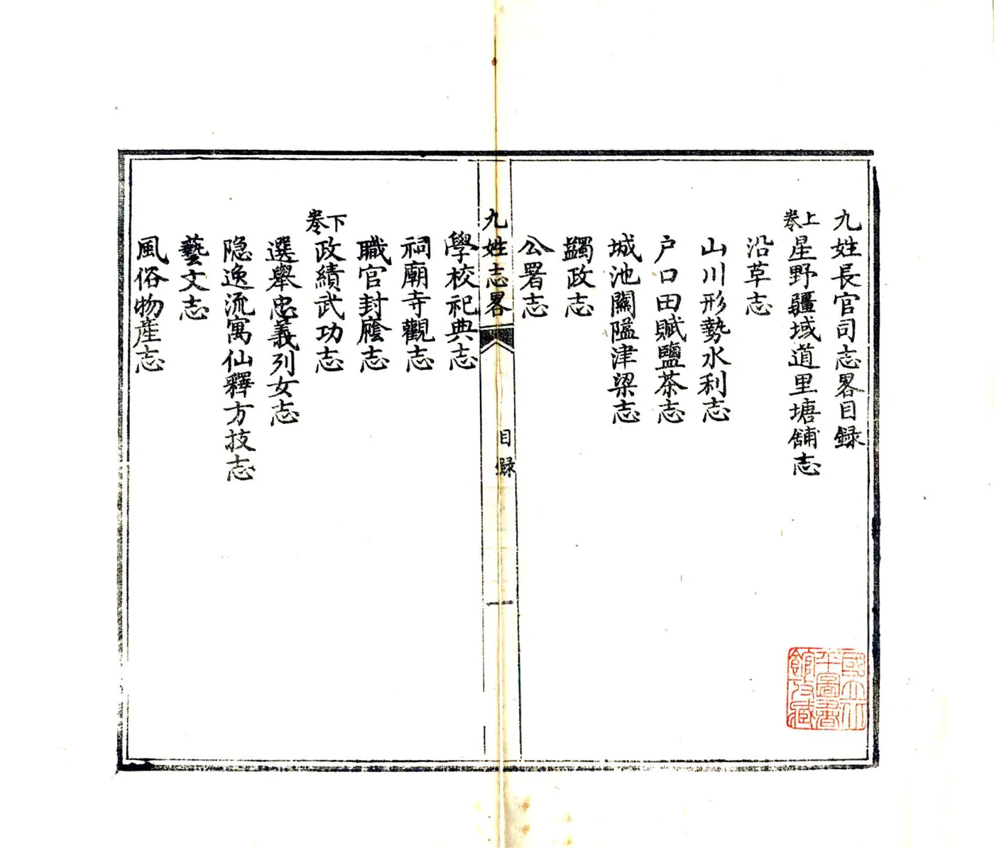 九姓志略（嘉庆） 在线预览第4页