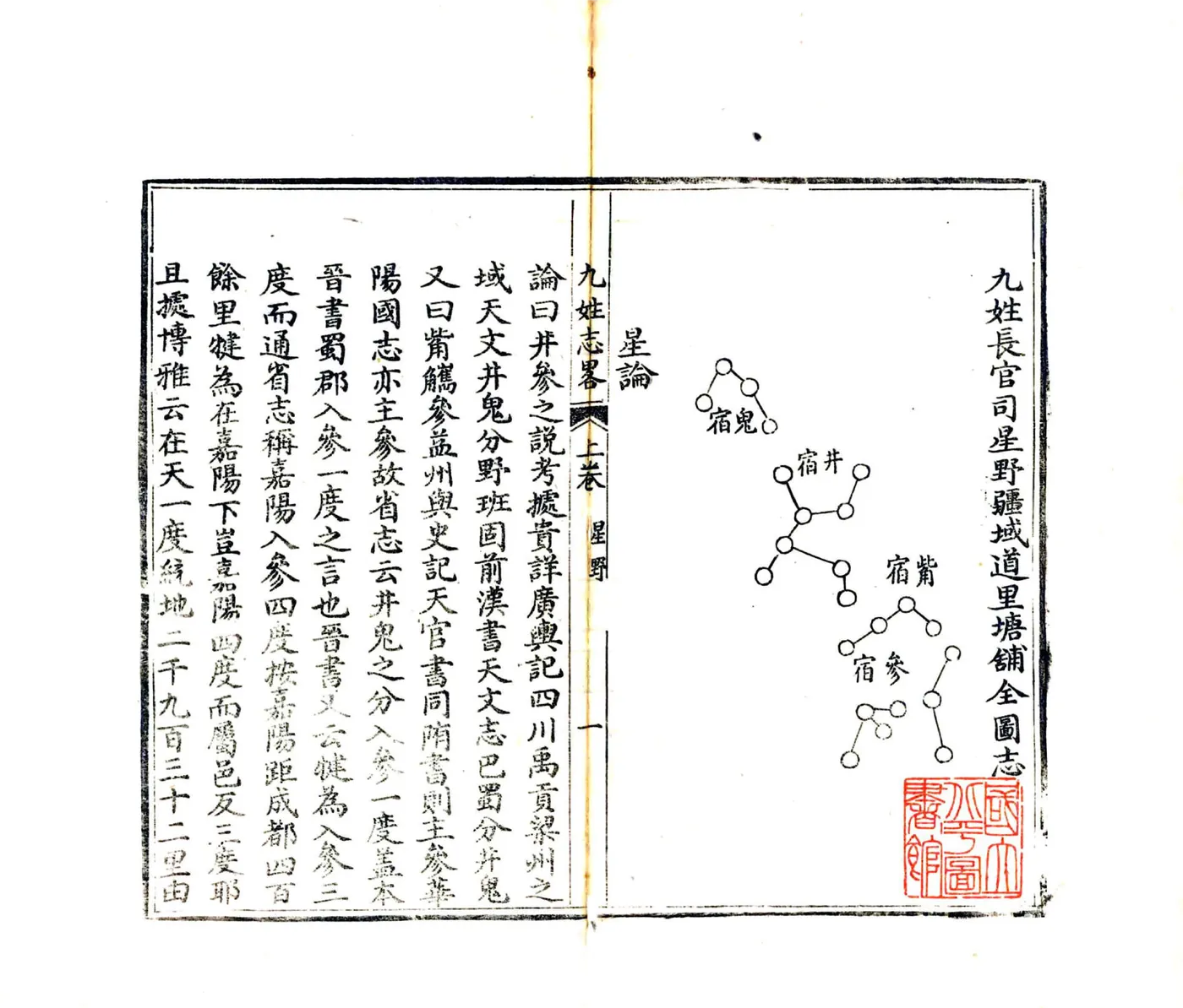 九姓志略（嘉庆） 在线预览第5页
