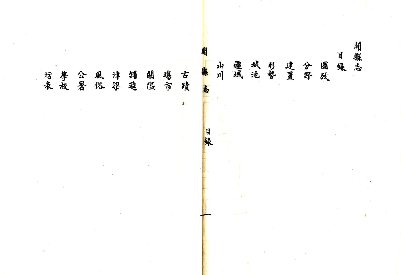 开县志（乾隆） 在线预览第4页