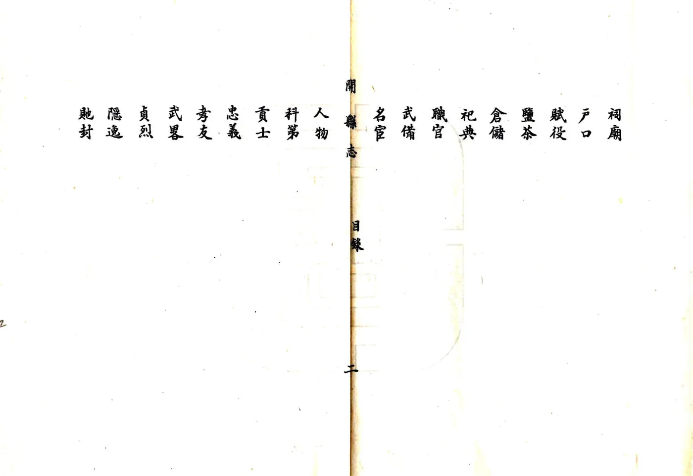 开县志（乾隆） 在线预览第5页