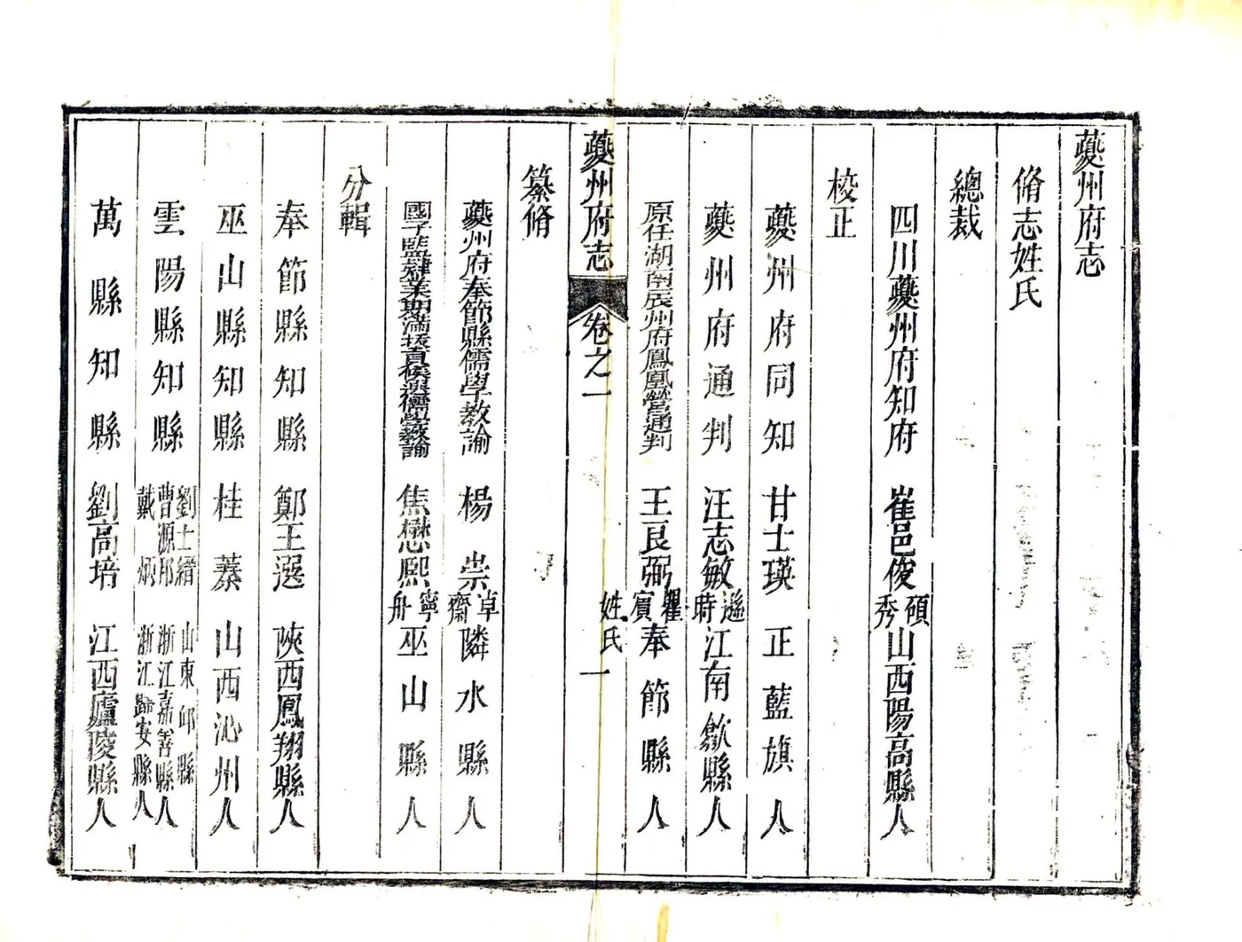 夔州府志（乾隆） 在线预览第7页