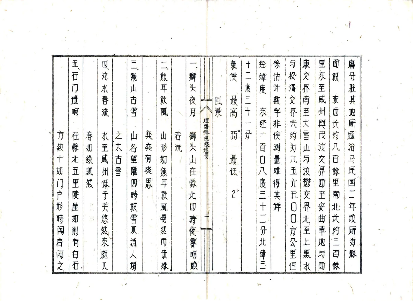 理番县视察述要 在线预览第3页
