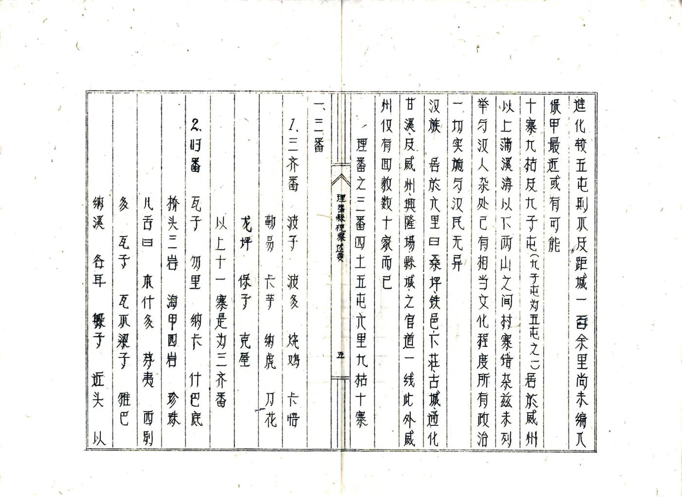理番县视察述要 在线预览第6页