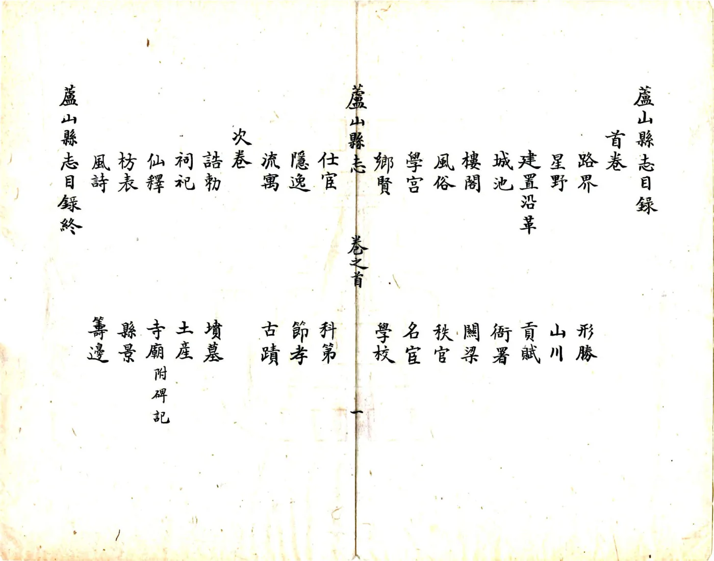 芦山县志（康熙） 在线预览第5页