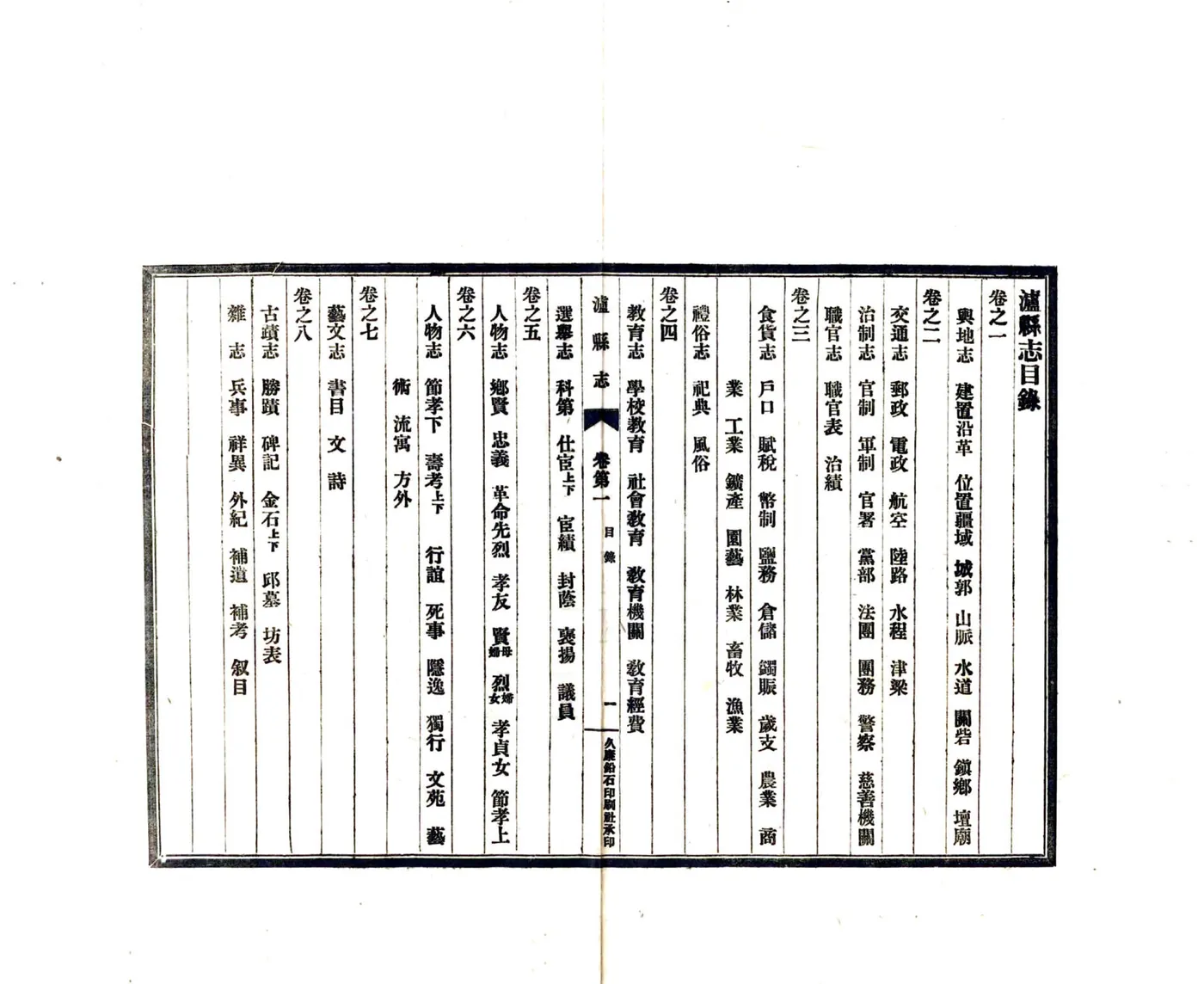 泸县志（民国） 在线预览第6页