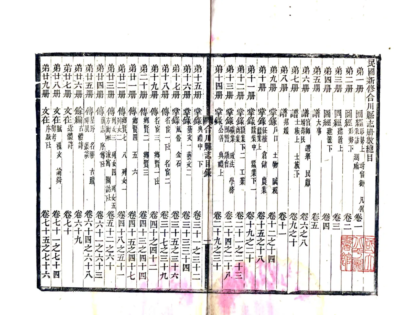 民国新修合川县志（民国） 在线预览第3页