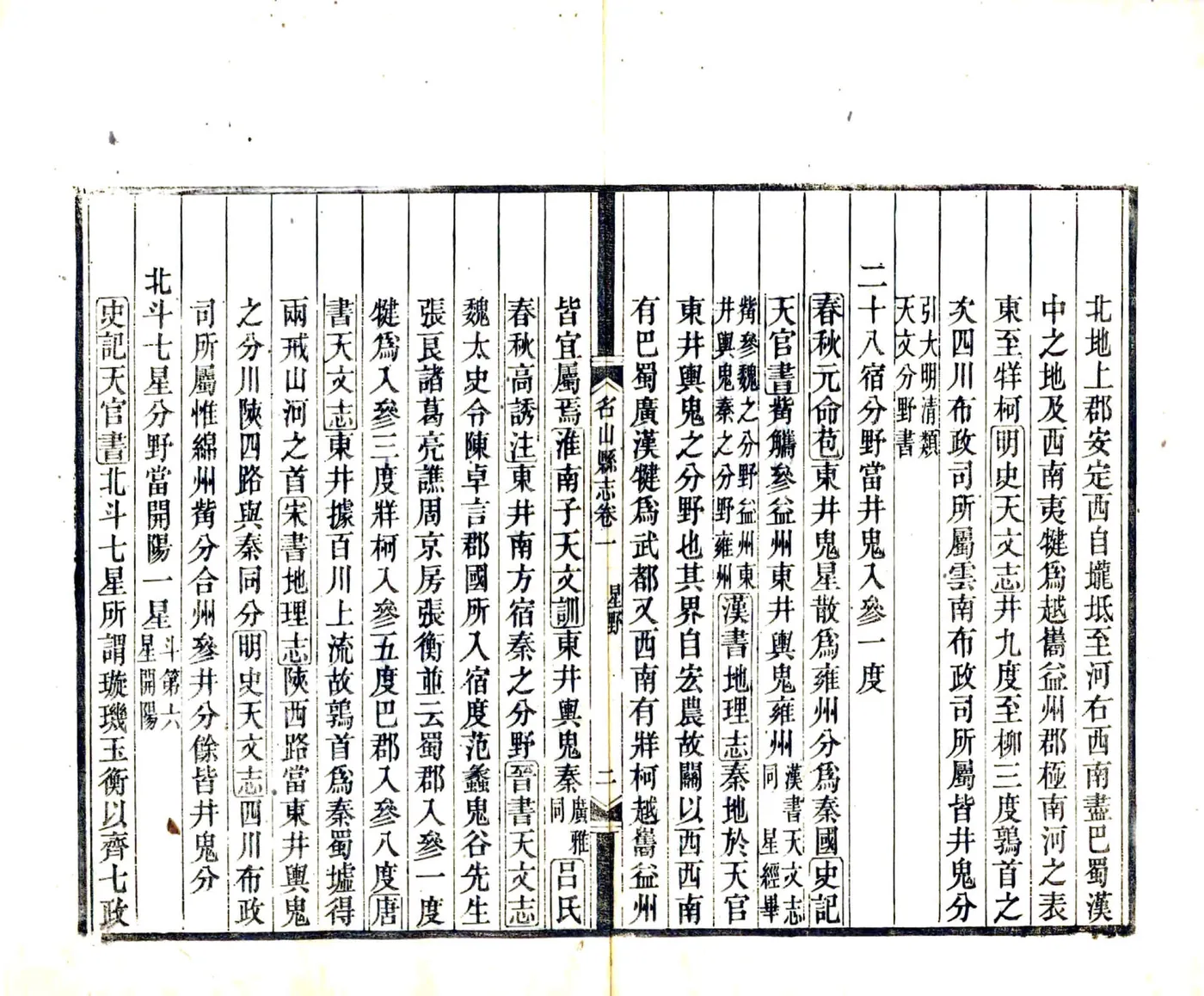 名山县志（光绪） 在线预览第6页