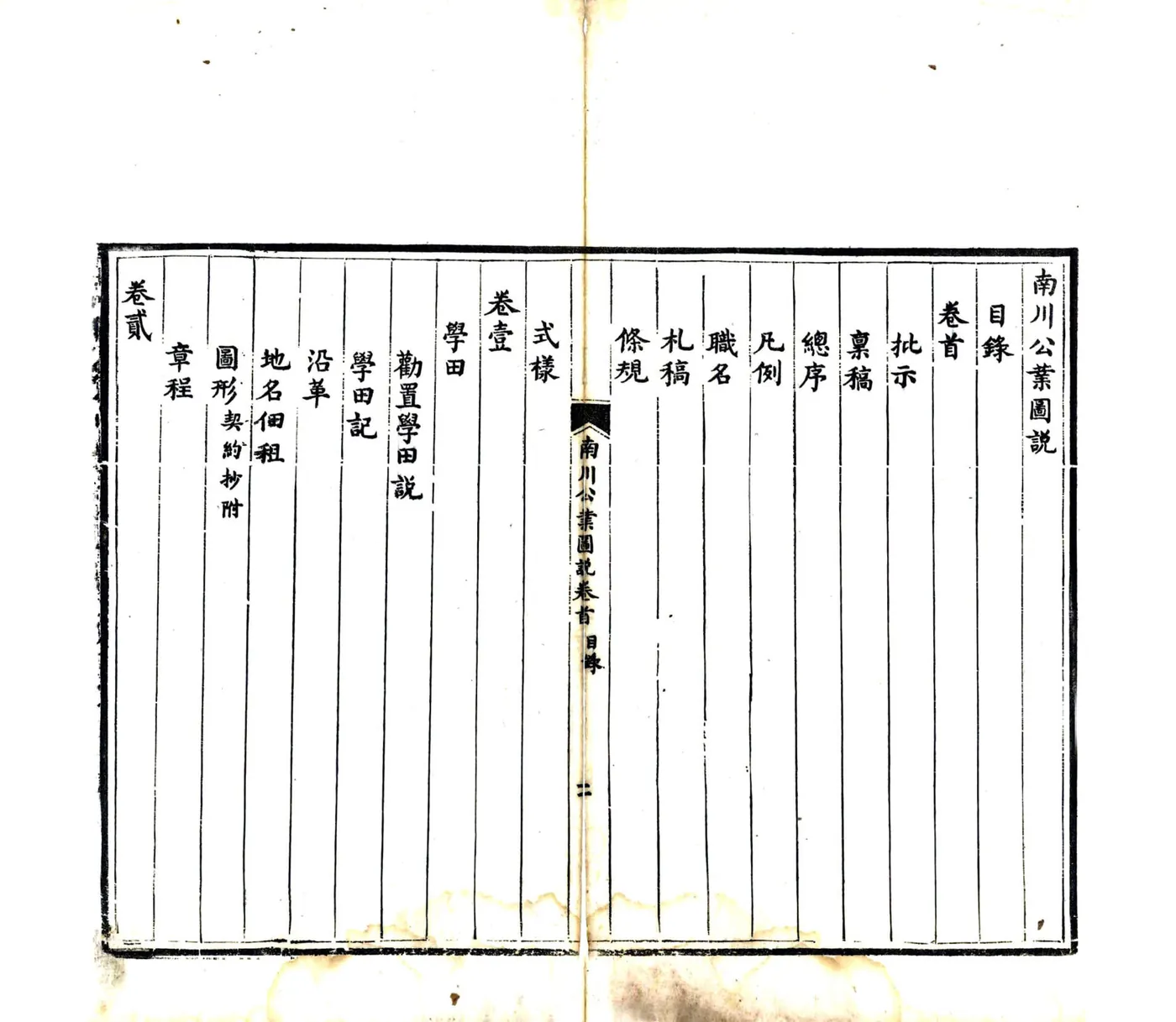 南川公业图说（光绪） 在线预览第3页