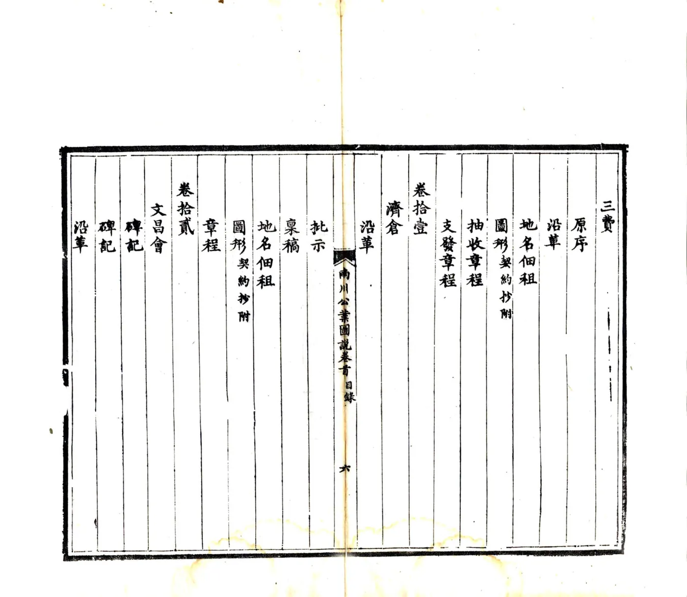 南川公业图说（光绪） 在线预览第7页