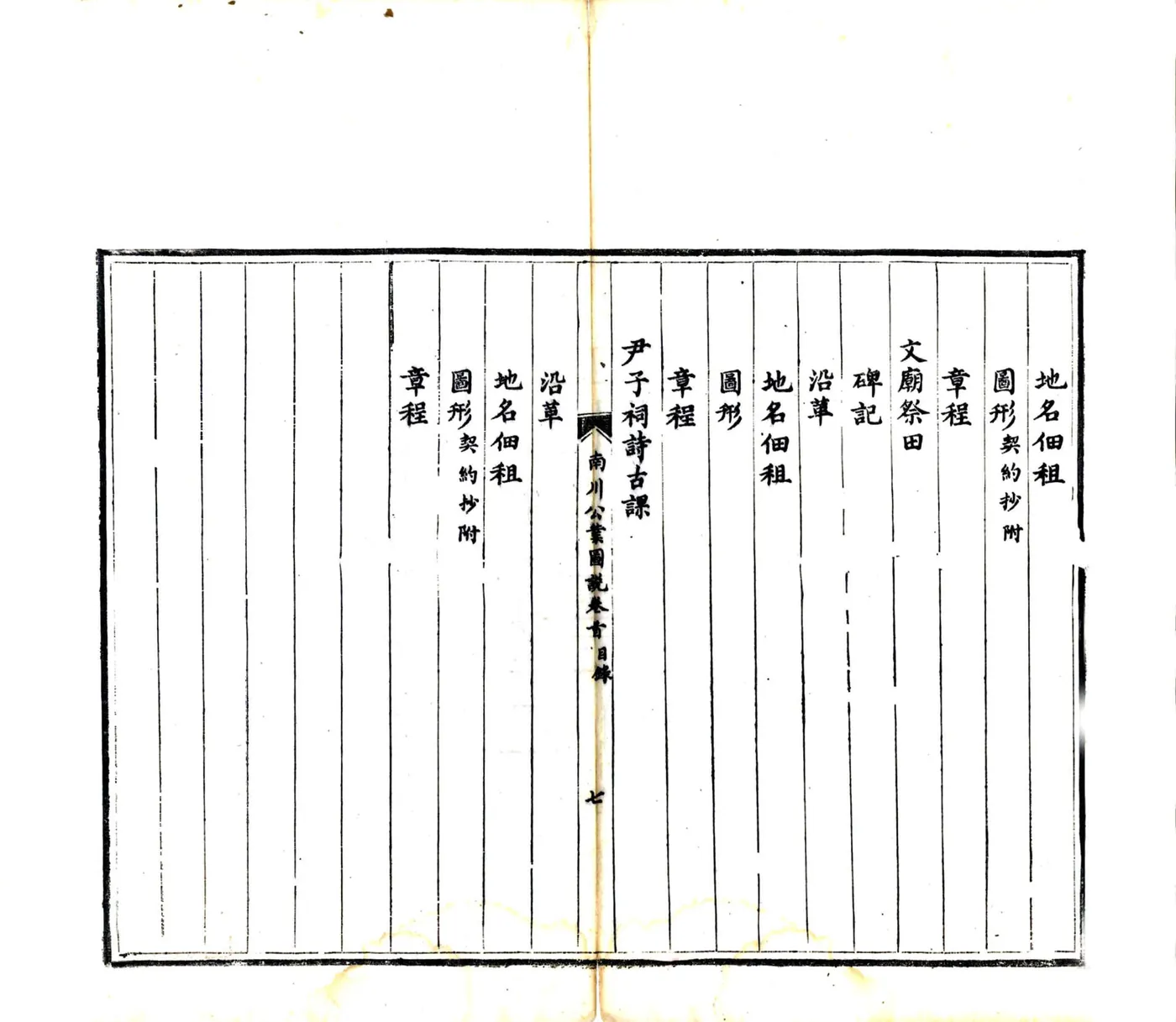 南川公业图说（光绪） 在线预览第8页