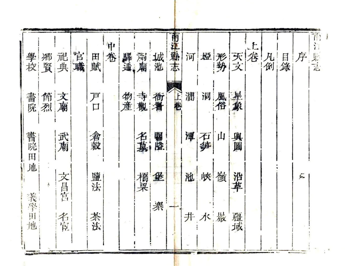 南江县志（道光） 在线预览第3页