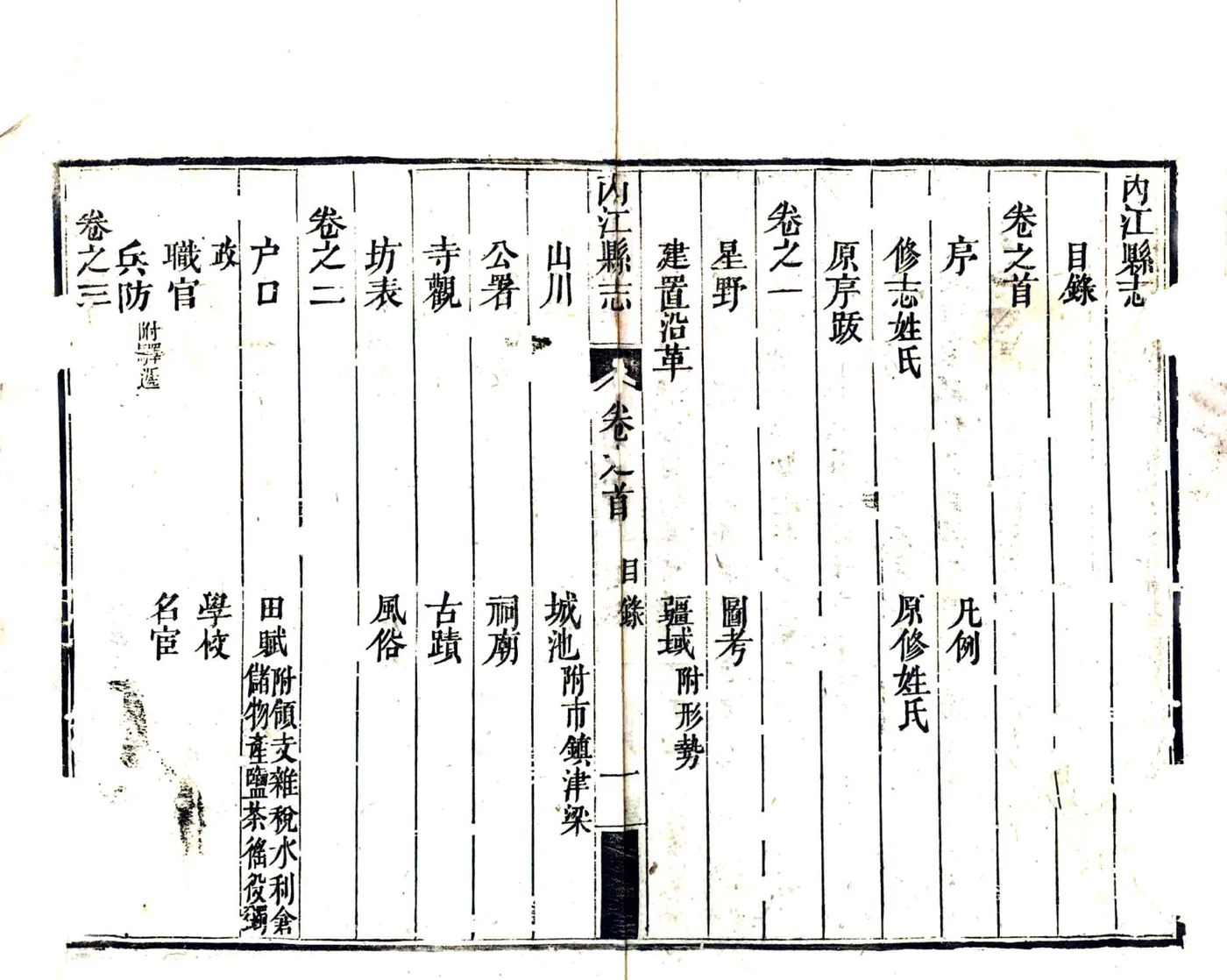 内江县志（光绪9年） 在线预览第8页