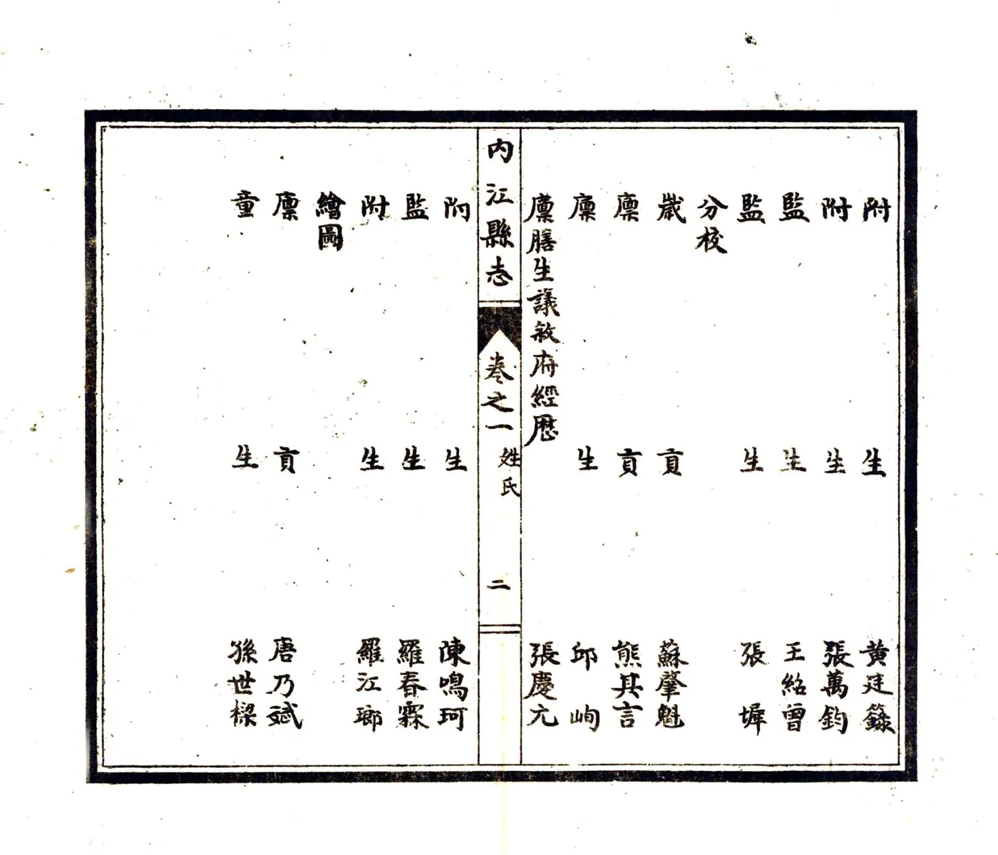 内江县志（民国34年） 在线预览第6页