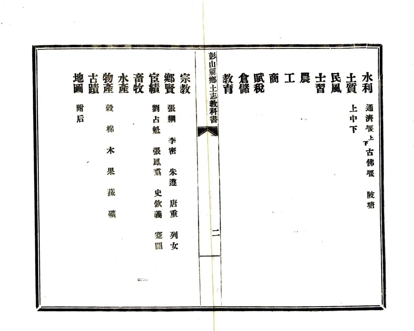 彭山县乡土志教科书（民国） 在线预览第4页