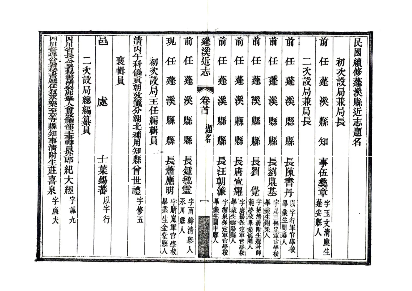 蓬溪近志（民国） 在线预览第8页