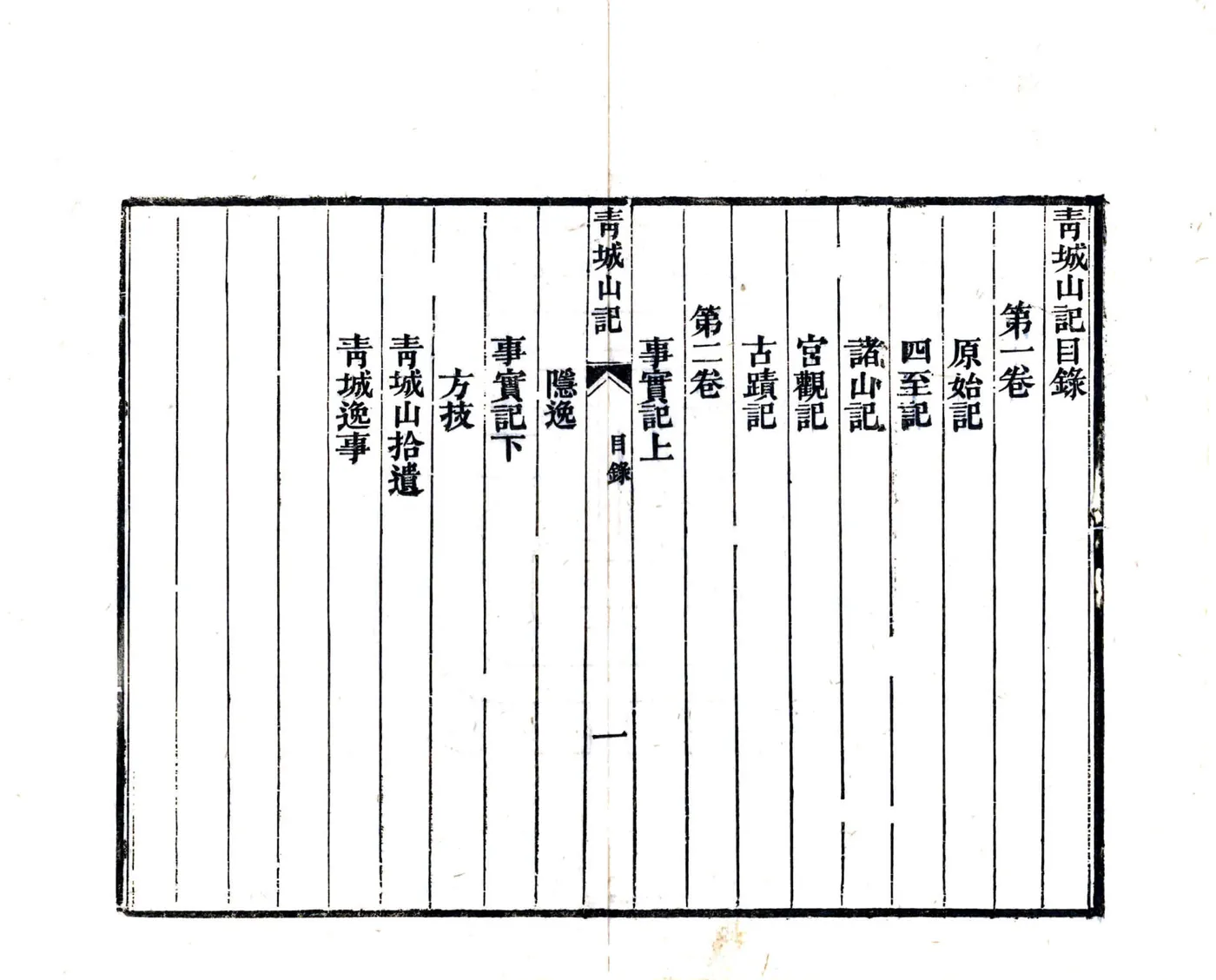 青城山记（光绪） 在线预览第5页