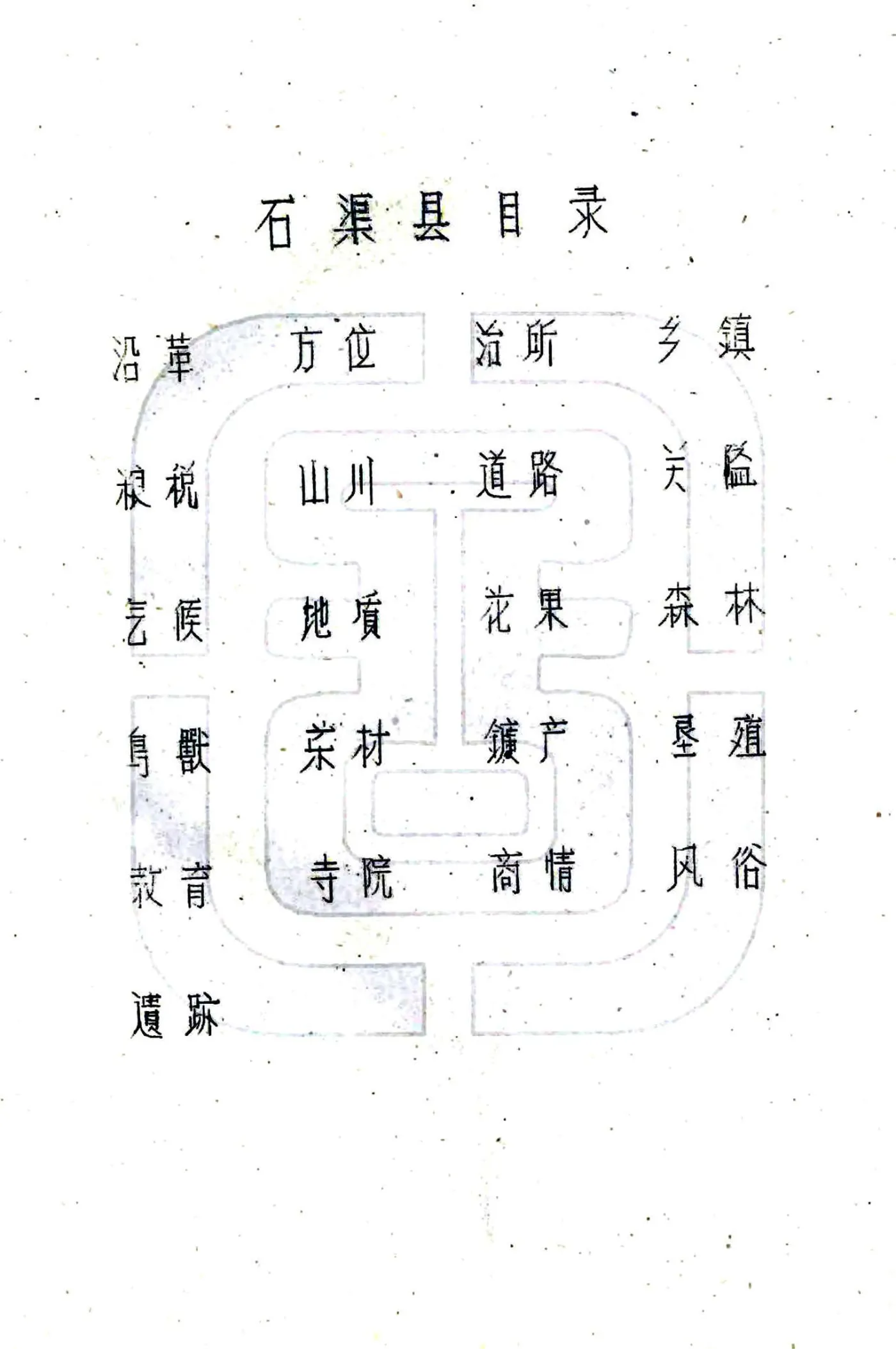 石渠县图志（民国） 在线预览第3页