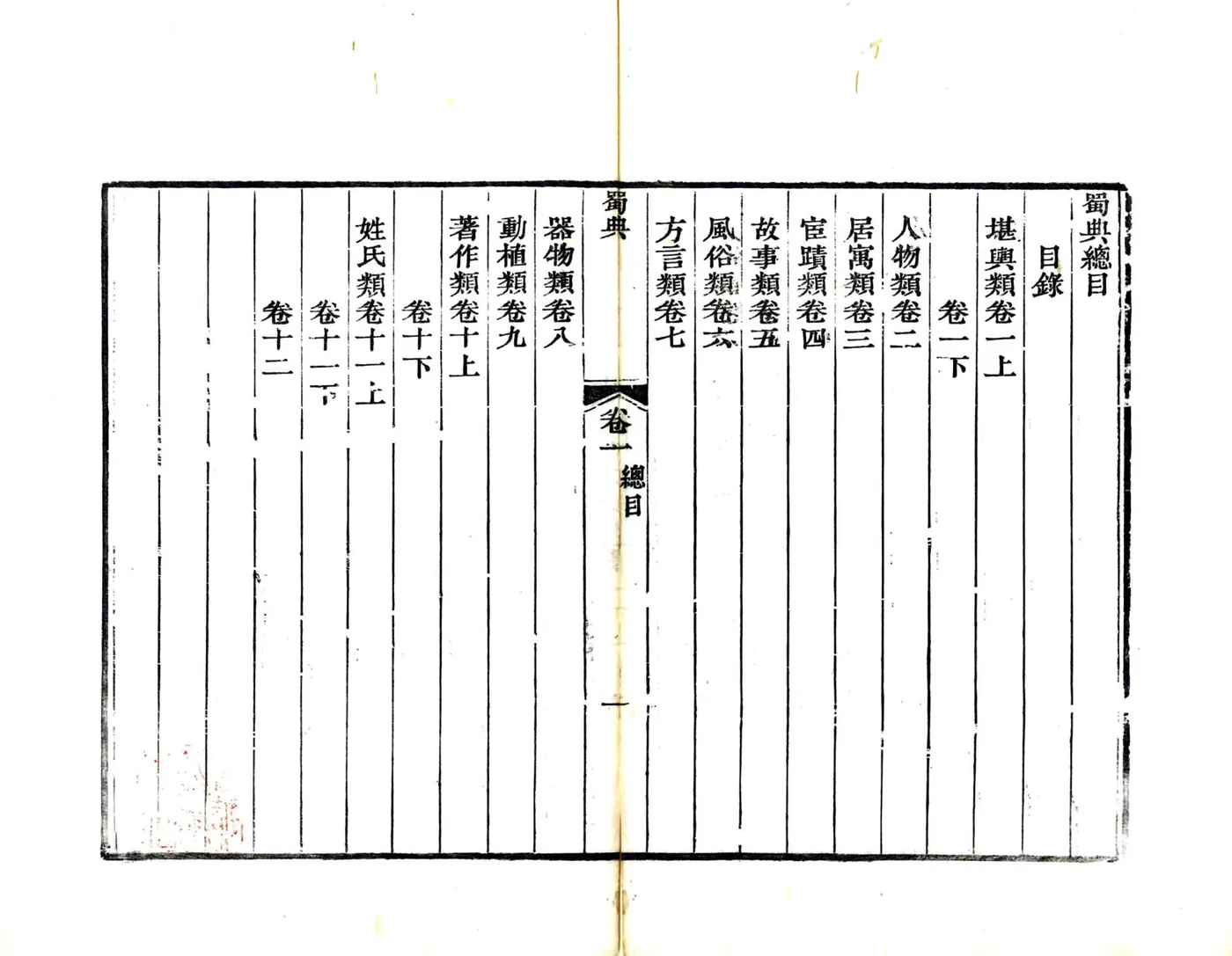 蜀典（道光 光绪刻本） 在线预览第5页