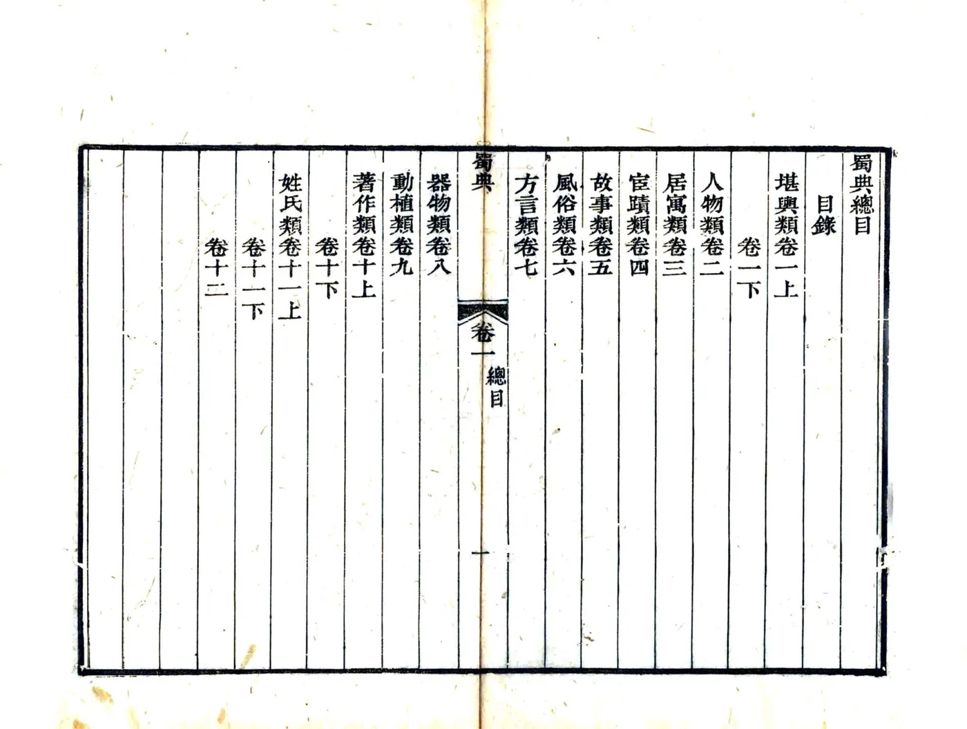 蜀典（道光） 在线预览第4页