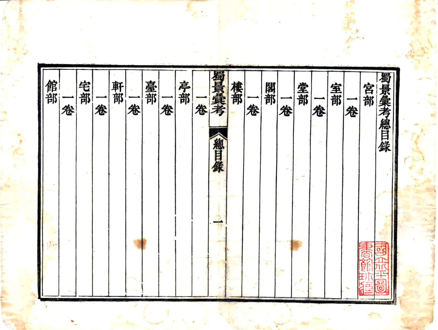 蜀景汇考（光绪） 在线预览第3页