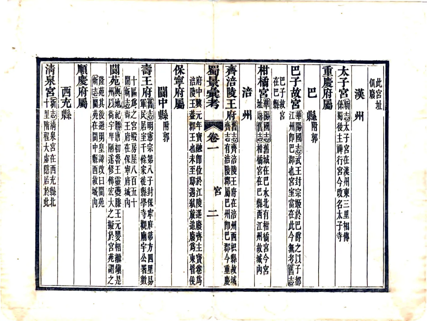 蜀景汇考（光绪） 在线预览第6页