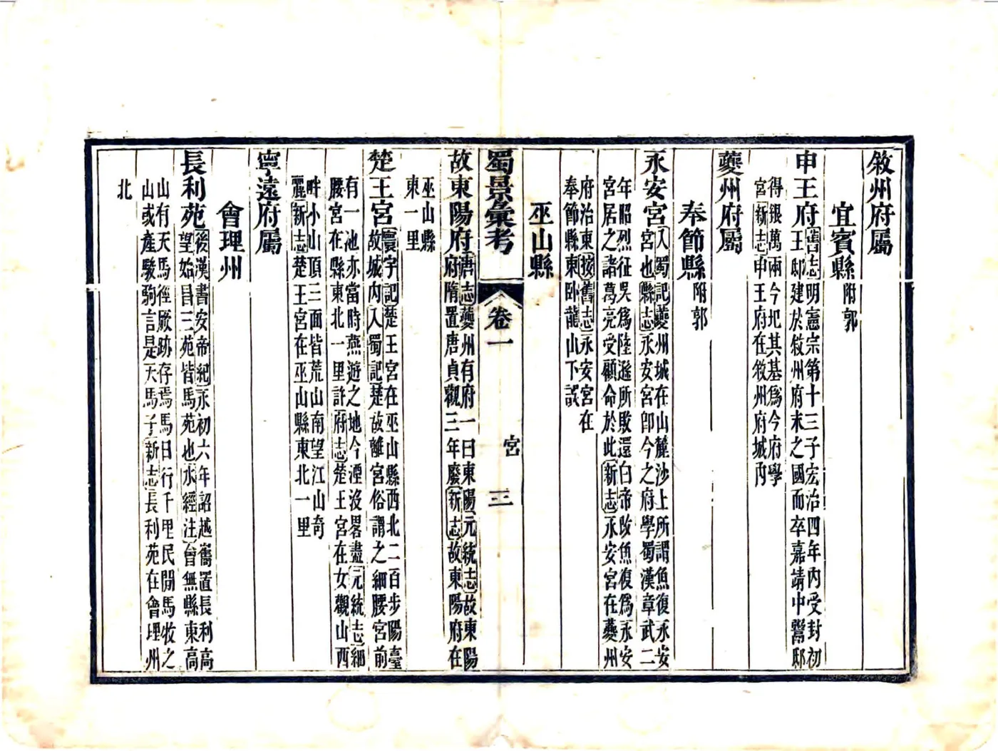 蜀景汇考（光绪） 在线预览第7页